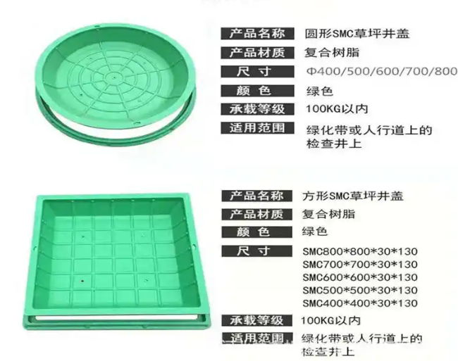 古镇镇树脂复合种植井盖展示